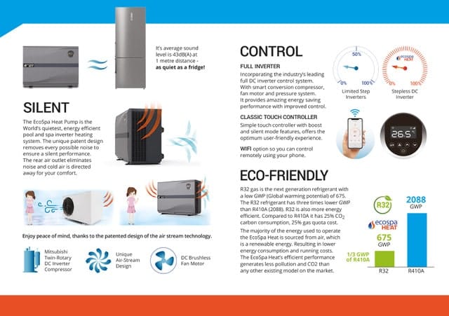 EcoSpa 9kW heat pump image 2